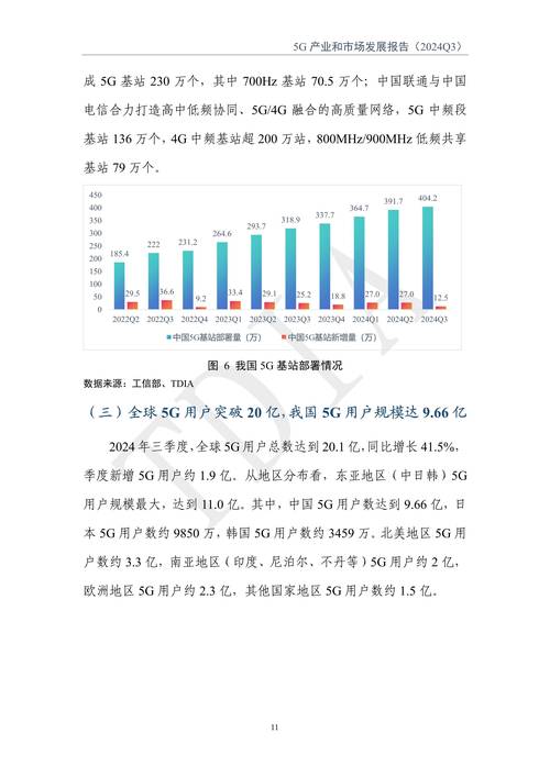 南宁网络公司数量分析及未来趋势展望