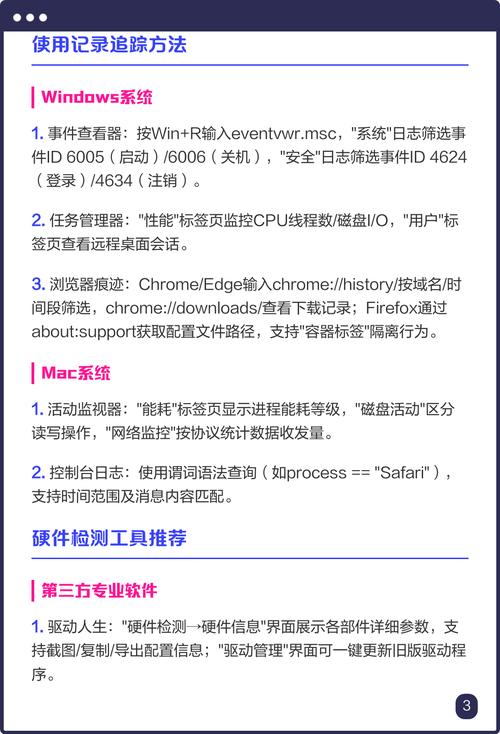 电脑配置指南，从基础到优化