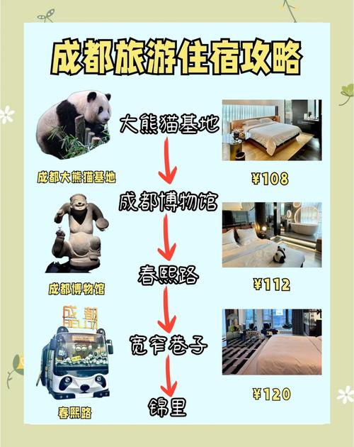 四川酒店网站建设指南