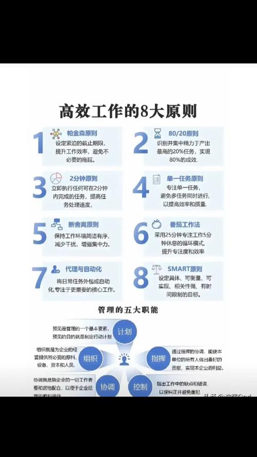 专业级配置，助力你的工作效率