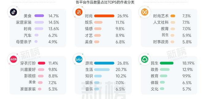 视频号刷屏群dy笔，dy笔群刷屏刷屏刷屏