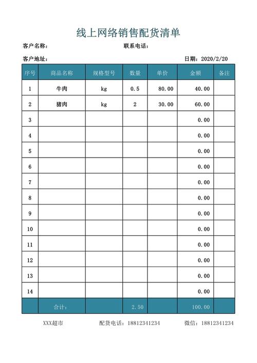 营销之道,常用网络营销方式清单