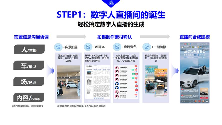 如何从直播中提取数据?如何从直播中提取观众互动数据