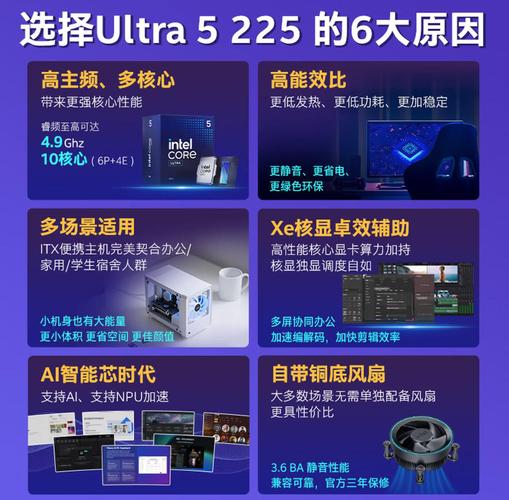 从性能到能效,智核处理器的选择