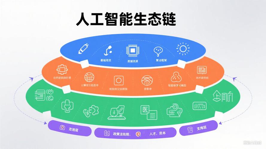 以平台为纽带，构建内容生态新生态