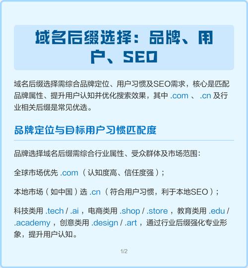 中国顶级网络域名，全球排名的全球定位