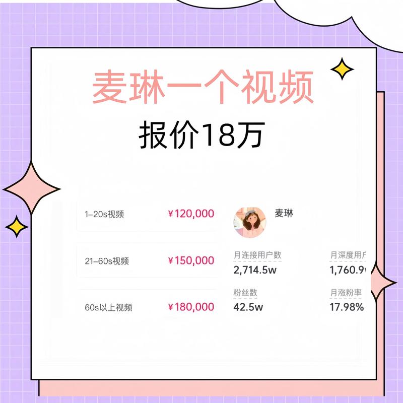 快手直播爱心秒怎么弄？抖音浏览量多了好多，KSP压力花压花！