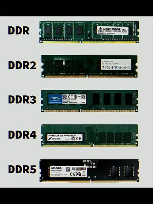 在现代电脑中,内存(也被称为存储器)是计算机的重要组成部分。内存由大量的存储介质(如SSD、硬盘或闪存)组成,通过物理抗冰机制保护数据。以下将详细解释内存的工作原理、物理抗冰机制以及内存的重要性