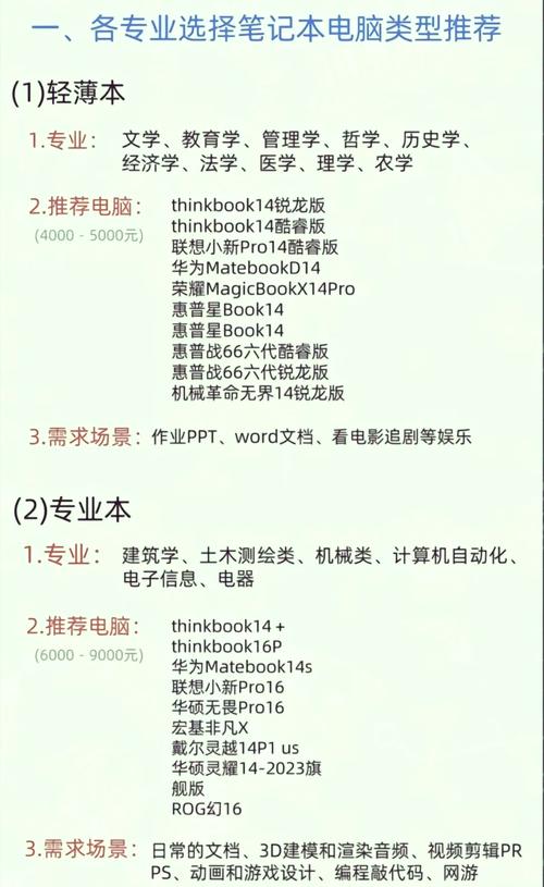 8攒电脑配置单，选择与优化的必经之路