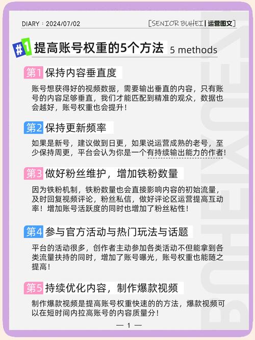 如何在抖音快速获取海外KSS？掌握这些技巧，轻松成为抖音IP大号的第一选择！