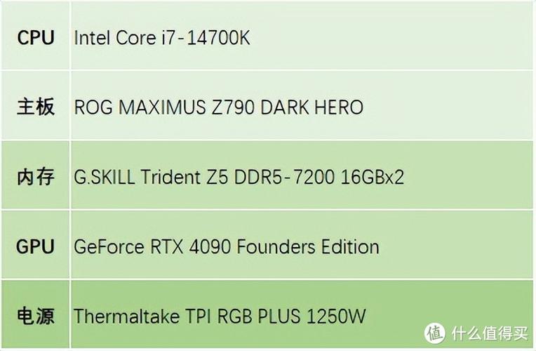 如何通过吹气优化提升CPU性能？