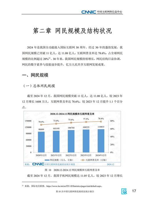安徽网络行业发展趋势分析