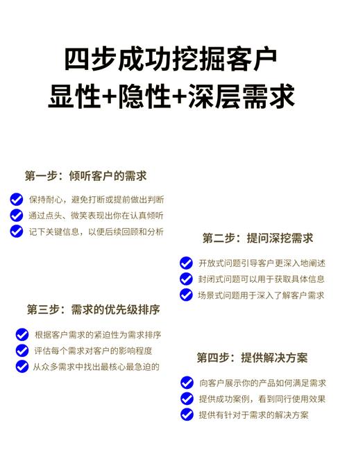 1.确定需求，用户明确需要短视频，因此需要多渠道支持