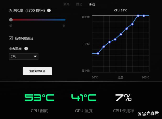 温度控制，你的CPU后台运行者