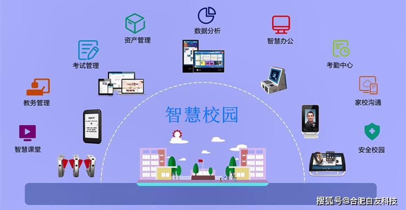 构建信息化学校，助力教育高质量发展