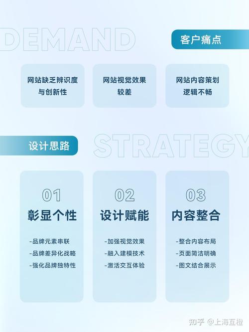 青岛网站建设公司外包指南，让您的网站焕发新生