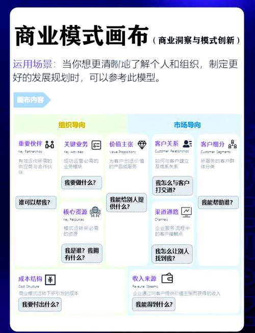 高维内容推荐，快手商业秒刷系统全解析