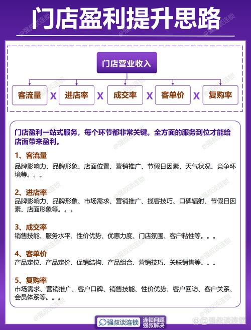 自助赞与ks业务代合作，如何让合作成为你的收入来源