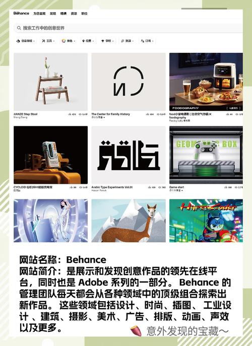 哪家网络网站好？选择专业设计公司，打造专业品牌形象