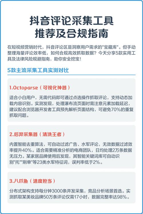 抖音如何批量刷双击？代刷工具助力高效操作