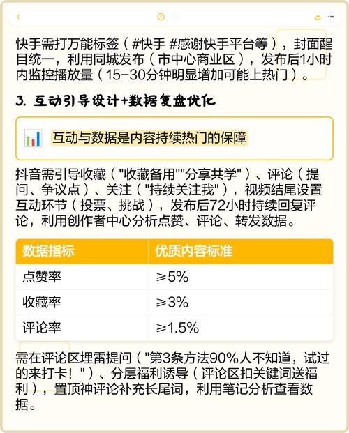 快手1点赞，从算法到技巧，如何让内容曝光率直击1，让短视频成为流量入口