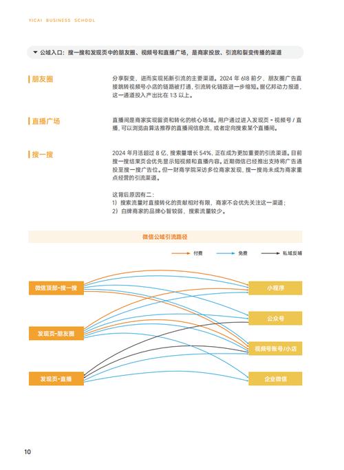 短视频平台运营指南，快手刷赞24小时自助，助力用户增长