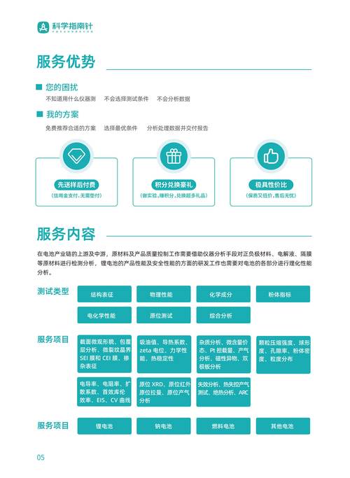 清远企业的最佳解决方案，打造线上品牌，助力企业 growth