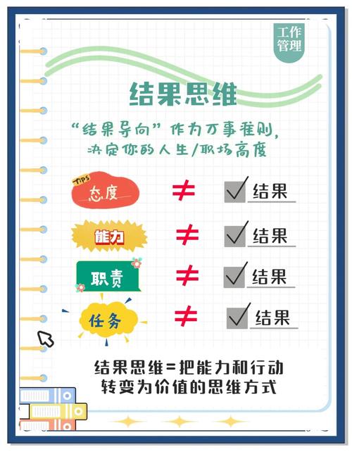 如何在网页开发中脱颖而出，从浅尝辄止到事半功倍—从案例分析到思维突破