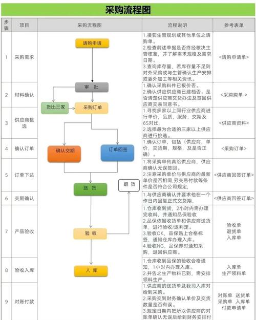 重庆营销网站建设，从需求分析到实际操作的全流程指南