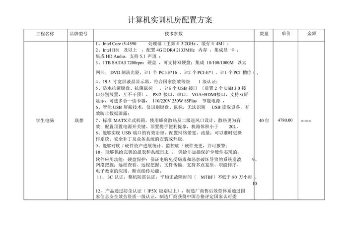 高配置设计电脑方案，从基础到优化的全面指南
