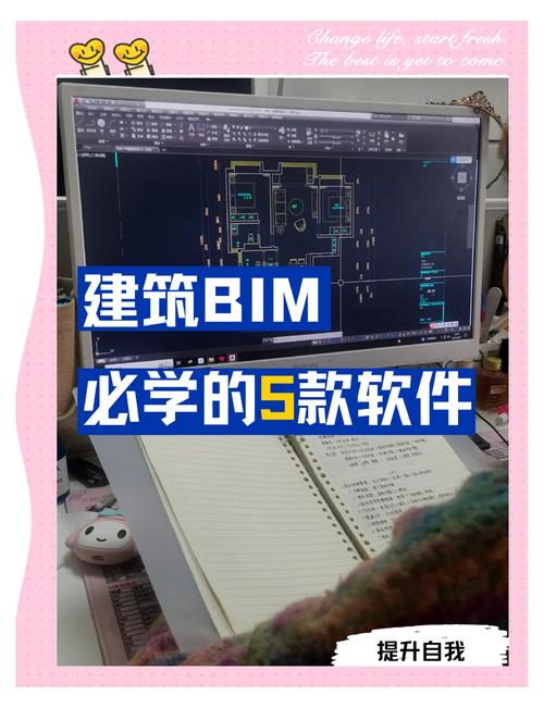 什么是BIM软件？