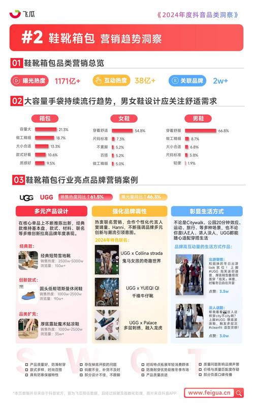 总之，抖音播放平台的热门情况是一个复杂的议题，涉及到内容质量、用户习惯、市场动态等多个因素。希望今天的分享能够帮助大家更好地理解抖音播放平台的现状和未来。感谢您的收看，期待下次再见