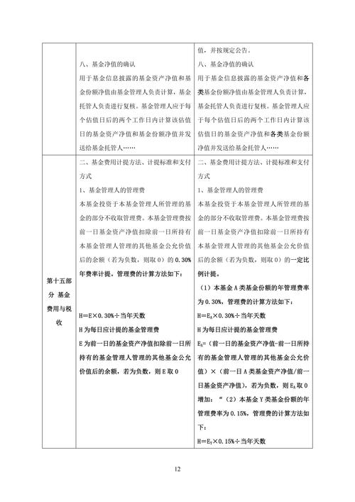 胶南网络营销费用分析与策略建议
