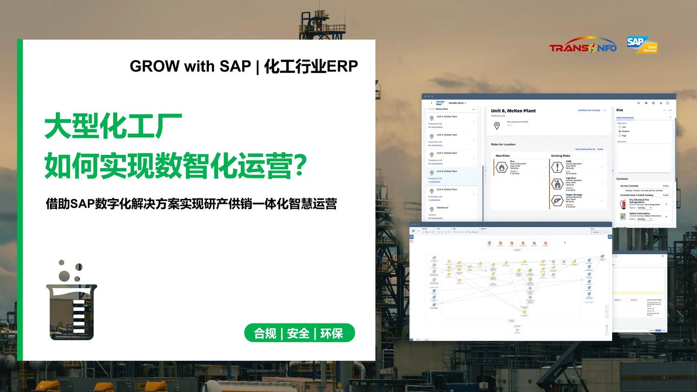推荐化工行业领先的网站—专业且实用，助力高效运营
