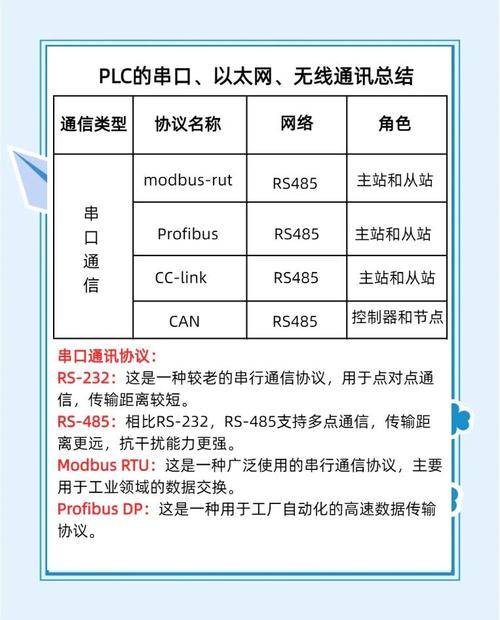 网络通讯公司简介