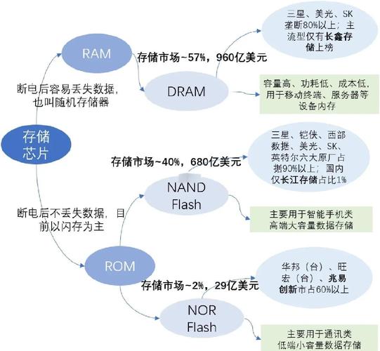 深入解析CPU图谱，从概念到实际应用
