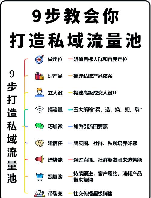 如何系统化地获取快手粉丝？这些工具让你轻松成为品牌流量池！