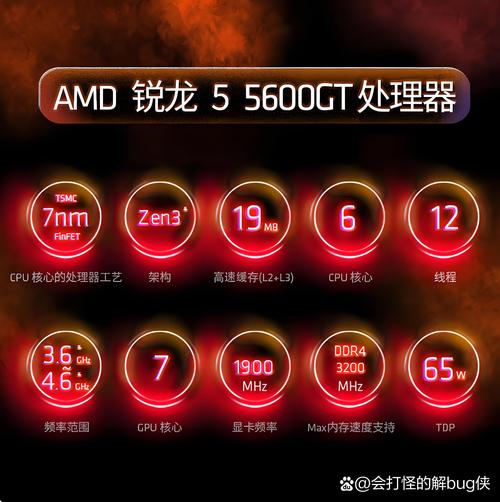 掌握处理器性能，让游戏和工作更上一层楼