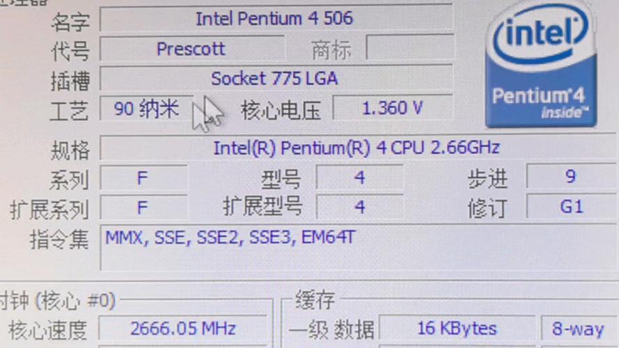 奔腾和酷睿处理器，性能与设计的完美融合
