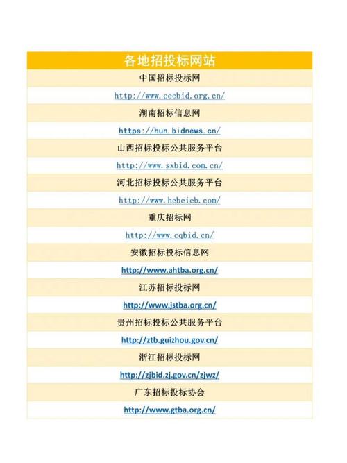 🌟专业且全面的网站报价指南，帮你规划最优质的网站！