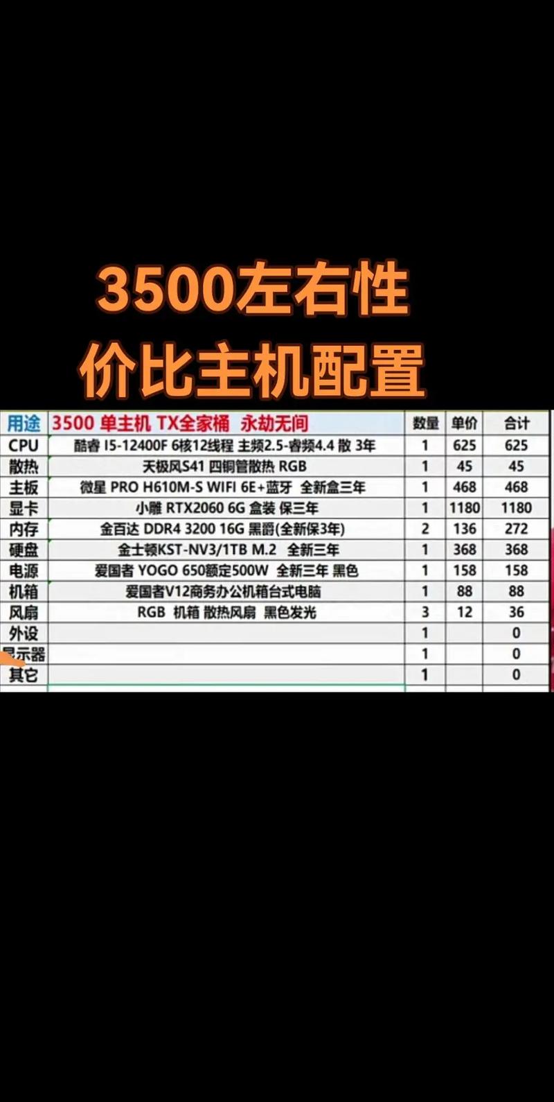 5555电脑配置，让你的电脑更高效！