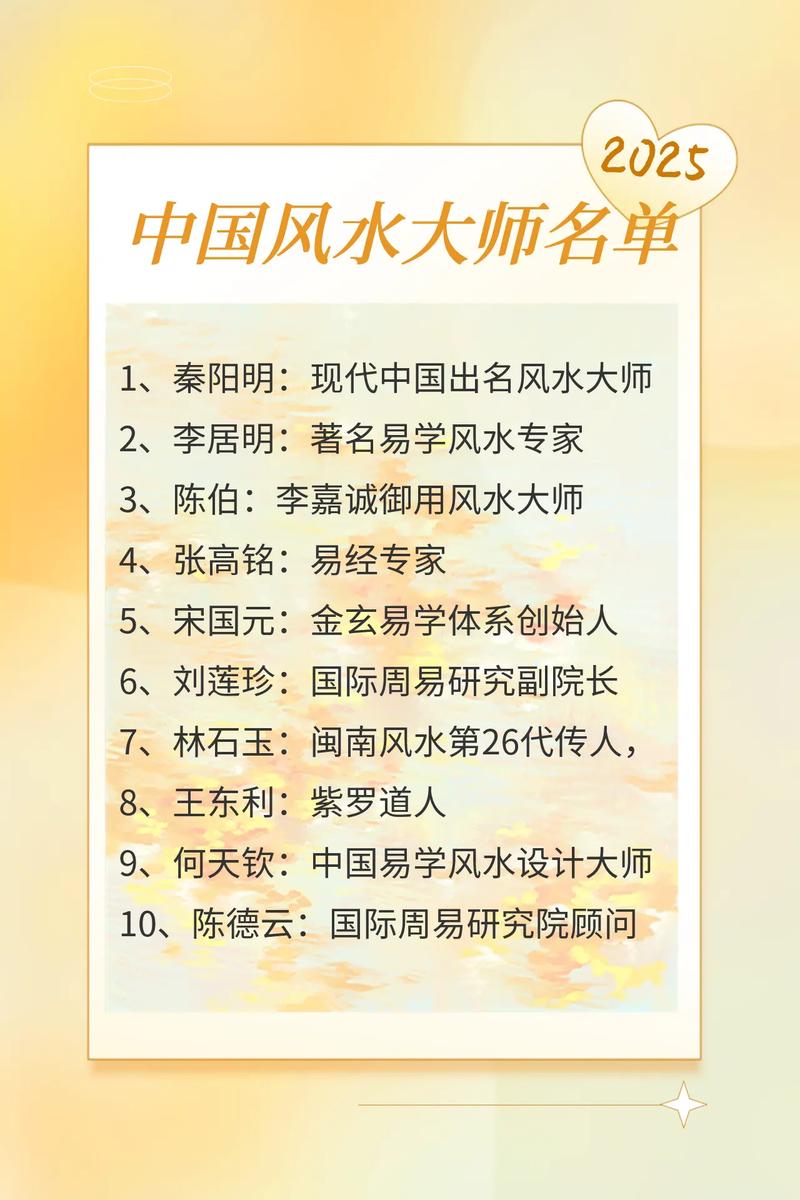 风水SEO内容1%自然排名