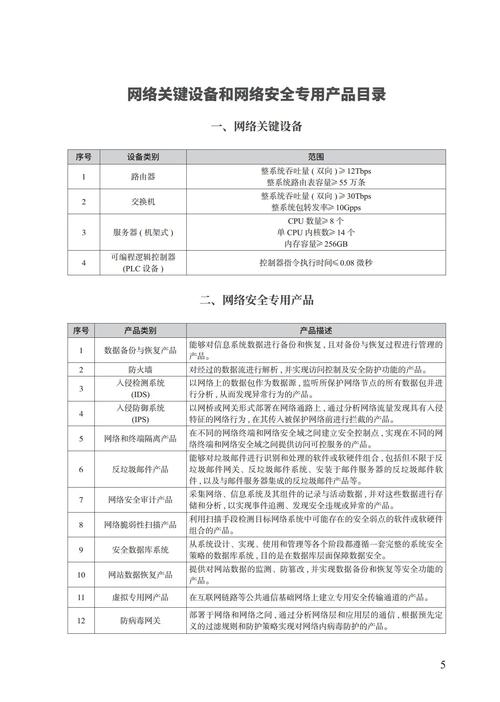 邓州瑞卡网络有限公司指南