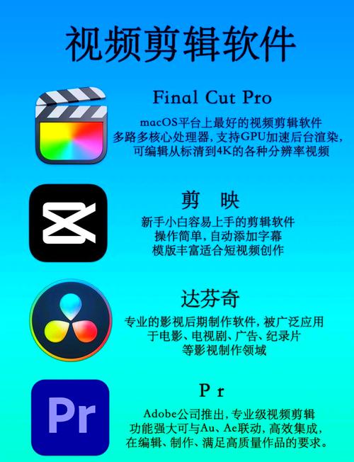 如何在单位电脑配置视频编辑软件