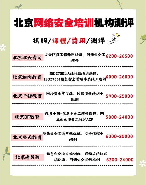 淄博网站建设培训班指南