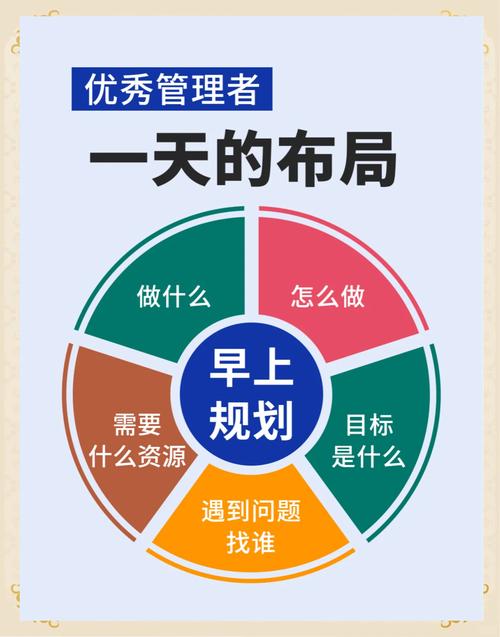 管理的革新，如何在短视频平台胜出