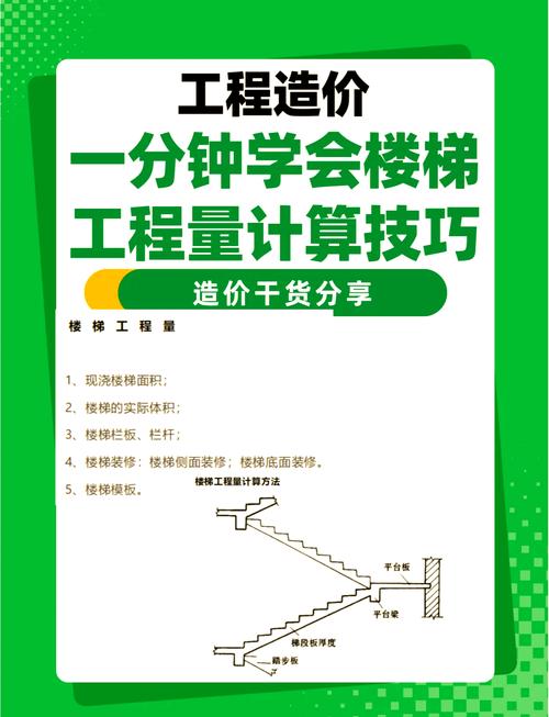 深度解析，如何在上下楼梯时高效使用计算资源