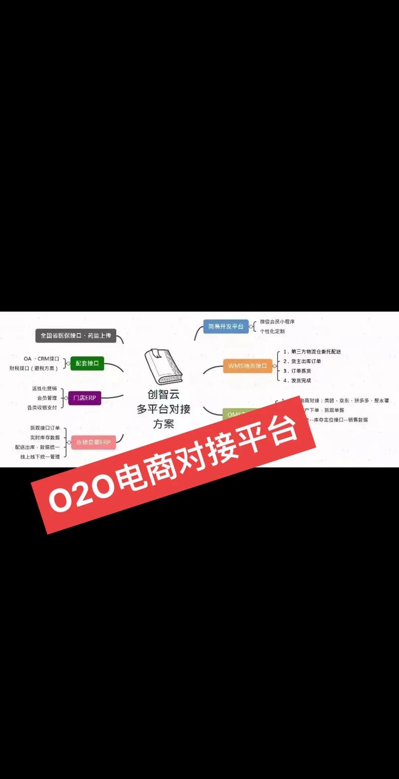 ks业务下单平台，快速对接，精准服务，助力您的商业合作