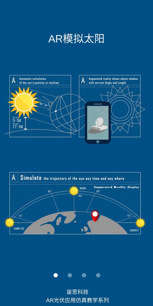 顺德网站开发指南，从零到成站的全教程