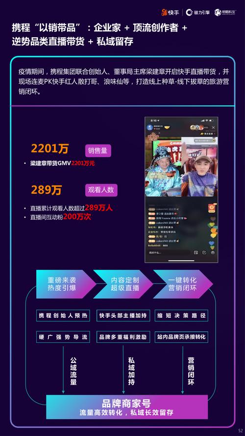 直播运营指南，如何成功秒刷粉快手